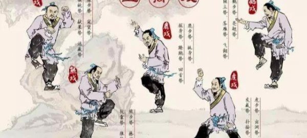 古代五禽戏是谁发明的