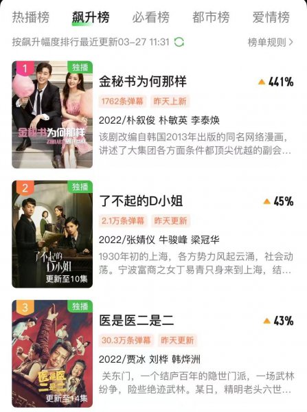 金助理为什么那样被压5年