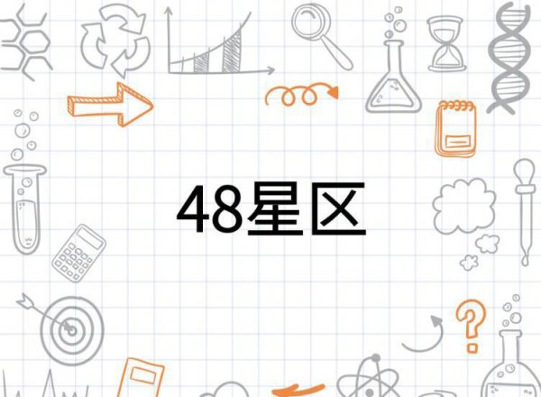 snh48女团到底有多少人参加
