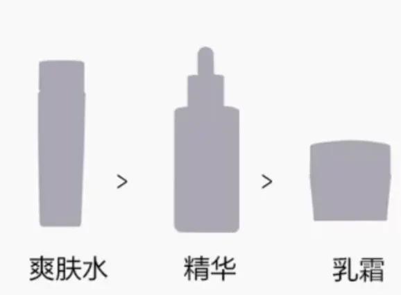 精华液和乳液只用一个可以吗