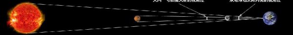 火星是什么颜色的