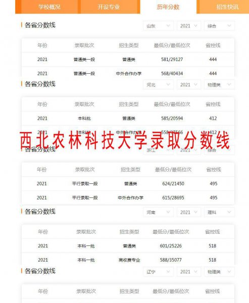 西北农林科技大学是985大学吗