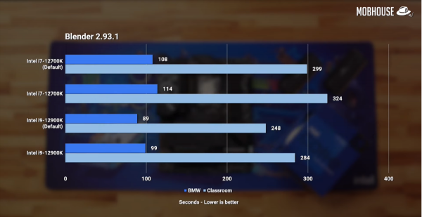 笔记本玩游戏i7好还是i9好