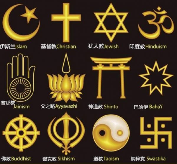 犹太教标志起源介绍