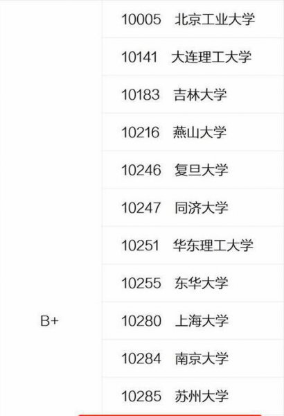 南工大是什么学校的简称