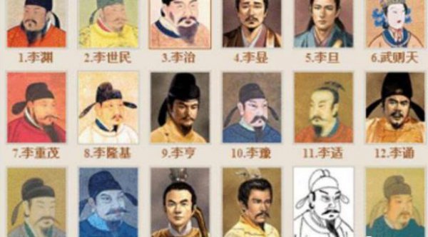 唐朝强大到什么程度