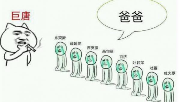 唐朝强大到什么程度