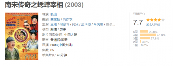 关于宋朝电视剧哪部经典