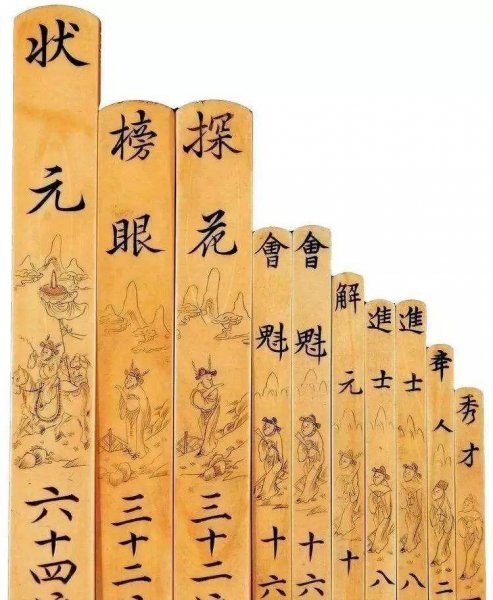 贡士和进士的区别在哪里