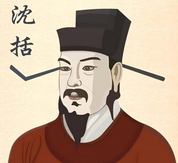 沈括的代表作是什么作品