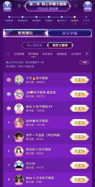 王小歪和牧童发生了什么