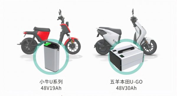 国内十大品牌锂电池