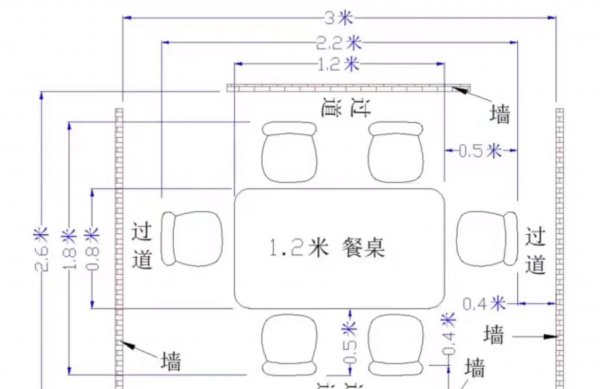 什么台面餐桌最好用又实惠