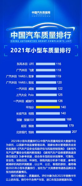 家用小型汽车排行榜