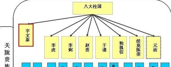 科举制创立的意义和价值