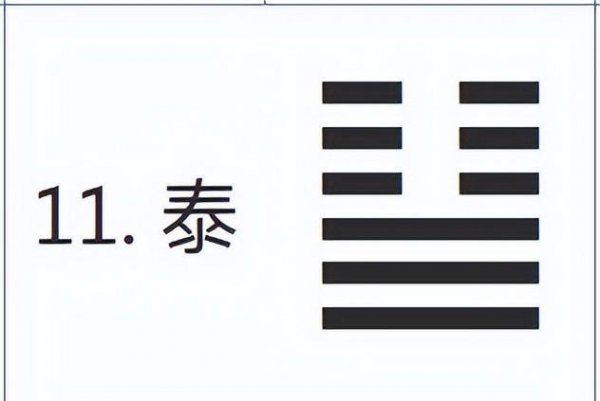 易经泰卦详解解读