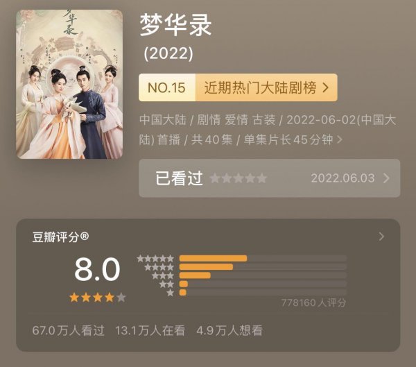 热播高分电视剧推荐