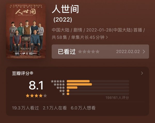 热播高分电视剧推荐