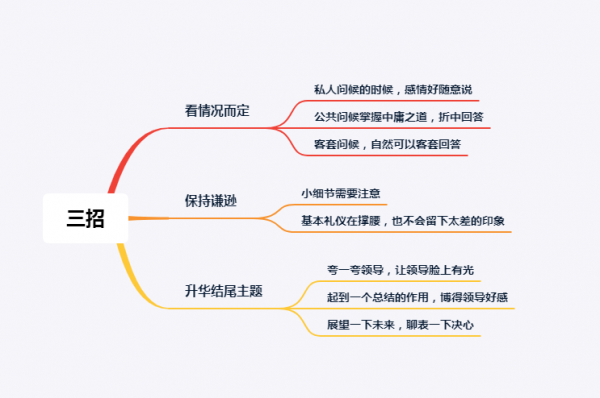 领导关心下属怎么回复