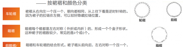 jk裙是什么裙子图片