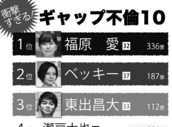 福原爱个人资料介绍及老公
