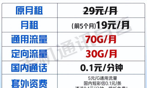办电信卡哪个套餐最划算