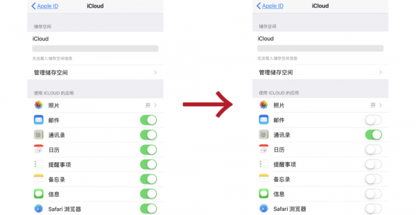 icloud储存空间是什么