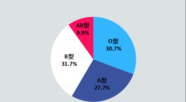 耿姓的来源和历史文化