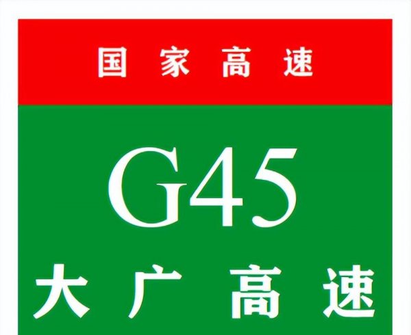 大广高速起点和终点都在哪
