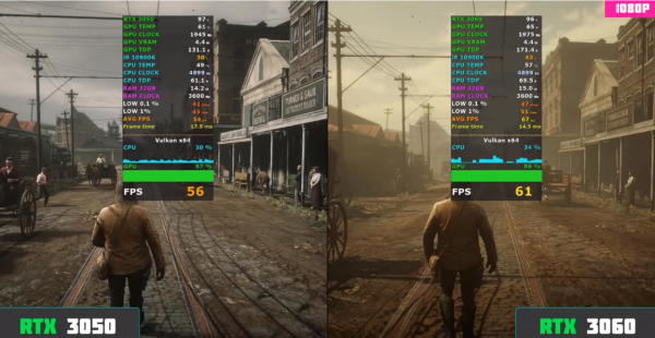 笔记本3050和3060差别大吗