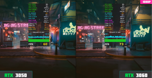 笔记本3050和3060差别大吗