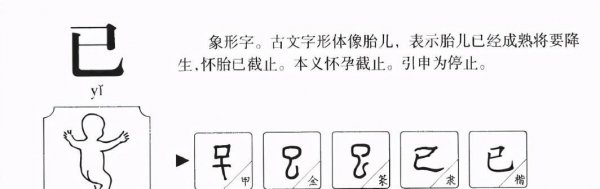 张溥嗜学文言文赏析