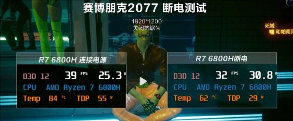 r76800h什么水平