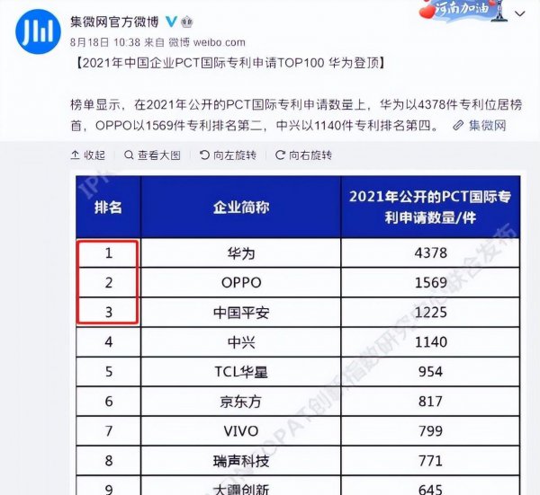 目前最好的手机排名前十