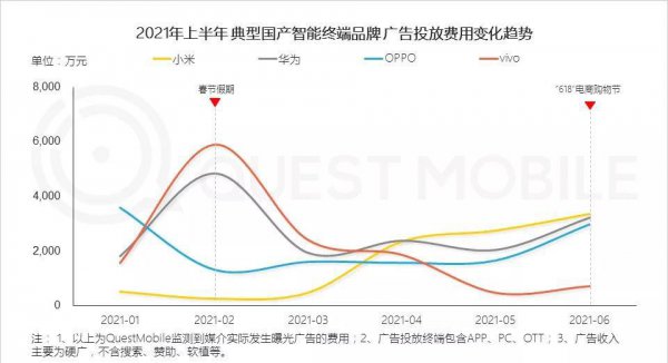 目前最好的手机排名前十