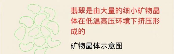翡翠的种水分为九个等级图