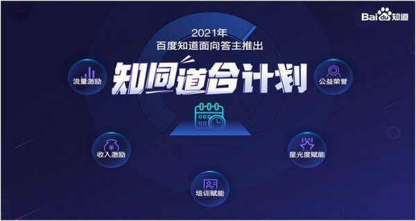 当代大学生如何赚钱