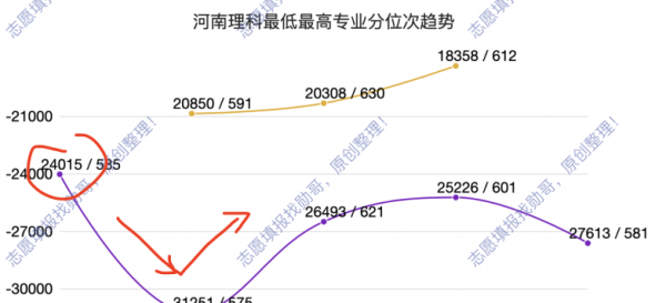中国矿业大学是名校吗