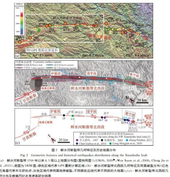 四川经常发生地震的原因