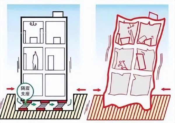 四川经常发生地震的原因