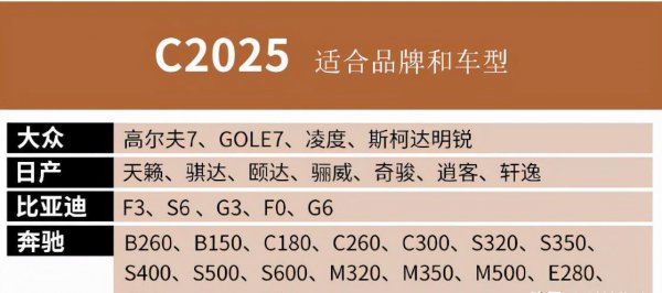 cr2032和cr2025的区别