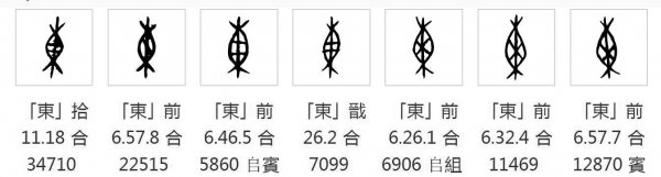 栋和幢有什么区别