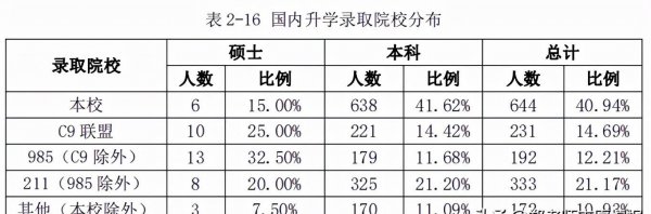 浙江工业大学学术水平怎么样