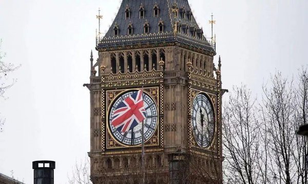 英国房产投资前景如何