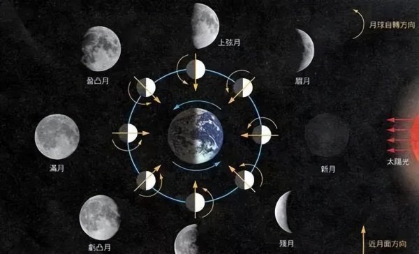 清明节总是4月5日吗