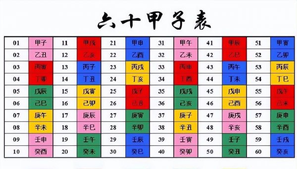清明节总是4月5日吗