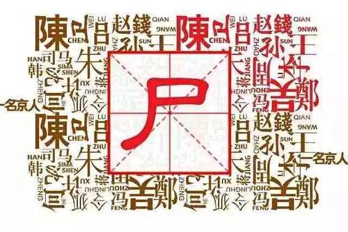 中国最稀有的姓氏