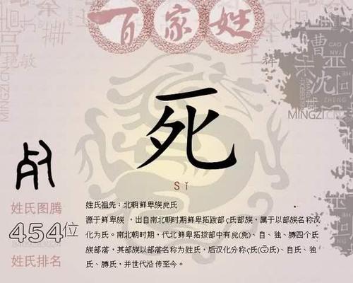 中国最稀有的姓氏