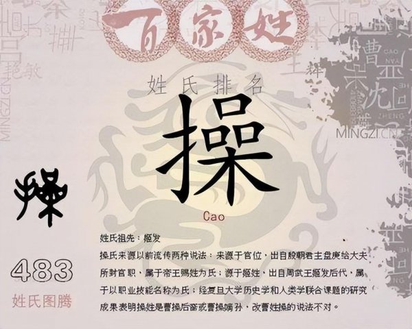 中国最稀有的姓氏