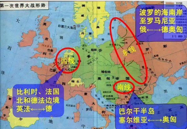 第一次世界大战爆发时间和背景